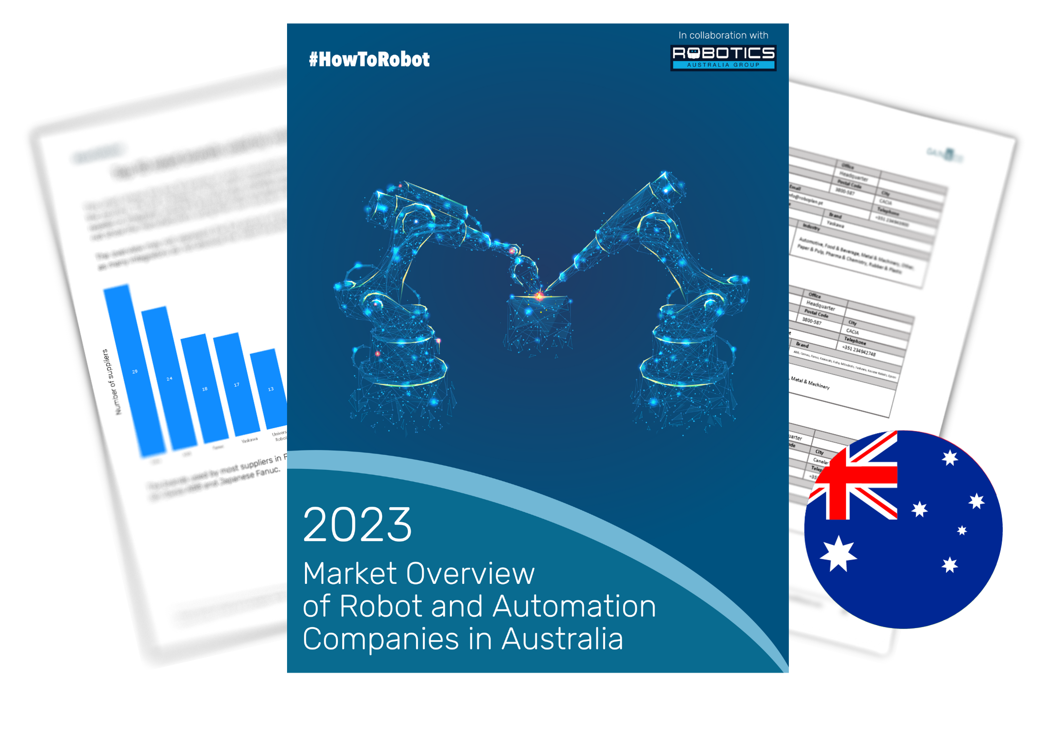 Robot and Automation Companies in Australia HowToRobot
